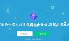 在区块链技术持续发展的今天，POX（Proof of Tran