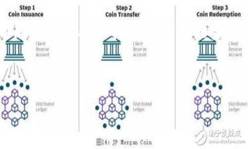   
区块链的致命局限是什么：深入探讨与未来展望  
区块链,技术局限,未来发展/guanjianci  

## 引言  

区块链技术自2008年比特币白皮书发布以来，迅速成为全球瞩目的焦点。这一技术以去中心化、不可篡改和透明的特点而受到广泛关注，应用场景不断扩展，从金融服务到供应链管理、物联网等多个领域。然而，随着技术的不断发展，区块链也暴露出了许多局限性，这些局限性制约了其更广泛的应用和发展。本文将深入探讨区块链技术的致命局限，分析其背后的原因，并展望未来的解决方案和发展方向。

## 区块链的技术局限性  

### 1. 扩展性问题  

区块链的扩展性是其最显著的局限之一。随着用户的增加和交易量的提升，传统区块链系统（例如比特币和以太坊）在处理交易的速度和效率上面临显著挑战。比特币每秒只能处理约7笔交易，而以太坊的处理能力也有限。这导致交易费用 skyrocketing 和用户体验下降，尤其是在交易量高峰期。

为了缓解这一问题，许多开发者和研究人员提出了不同的解决方案。例如，闪电网络（Lightning Network）为比特币提供了二层解决方案，通过离链交易来提高交易速度和降低手续费。以太坊则在致力于向以太坊2.0的转型，采用权益证明（PoS）来提高网络的吞吐量。

然而，尽管这些解决方案在一定程度上缓解了扩展性问题，但仍然未能彻底解决这一局限。许多区块链项目依旧面临网络拥堵和高交易费用的问题，这使得其在实际应用中受到制约。

### 2. 能源消耗  

区块链特别是基于工作量证明（PoW）机制的网络，如比特币，存在巨大的能源消耗问题。挖矿过程需要大量计算设备进行复杂的数学运算，这不仅对资源造成了浪费，还对环境产生了严峻的挑战。根据一些研究，比特币网络的能源消耗甚至可能超过某些国家的年度用电量。

虽然一些项目已经转向更为环保的共识机制，例如以太坊计划的权益证明机制，但这只是表面上的解决方案。尽管相对而言，PoS在能源消耗上大幅减少，但其安全性、去中心化程度等问题仍然存在争论。

对于那些希望在可持续发展和高效操作之间找到平衡的区块链项目，需要在技术架构上进行深入思考。同时，有关监管机构的介入，比如对高能耗的挖矿行为进行规范，也成为了一个亟待解决的问题。

### 3. 安全性与隐私问题  

区块链虽然被认为是安全的，但并不是绝对安全。针对区块链网络的攻击手段层出不穷，比如51%攻击、智能合约漏洞等，都是可能导致资金损失和数据泄露的潜在风险。此外，在某些情况下，用户的隐私保护也受到威胁。例如，所有的交易记录都是公开透明的，这对于用户身份安全造成威胁。

为了增强安全性，许多区块链项目不断其智能合约的设计，并引入安全审计机制，以便及时发现和修复漏洞。此外，私有链和联盟链的引入也是对安全性的一种补充，它们能够实现更加灵活的权限管理，从而提供更多的安全保障。

然而，如何在保证区块链去中心化与用户隐私之间取得平衡，依然是一个尚待解决的重要课题。

### 4. 法规与合规挑战  

区块链技术在法律和监管方面的局限性逐渐显现。许多国家对数字资产的监管尚未明确，这使得区域间的政策不一致性对区块链项目的全球化扩展造成了障碍。投资者对于区块链项目的法律责任不清晰，常常使得一些创新项目面临法律风险。

不仅如此，区块链技术本身的去中心化特性使得监管机构很难掌控和规范相关事务。尤其是在加密货币交易和ICO（首次代币发行）方面，如何保护投资者利益，防止诈骗行为，也成为全球监管的热点。

未来，区块链的合规性和法规挑战将有可能推动区块链界与监管机构之间的对话和合作。需要搭建一个适应性强且明确的法律框架，使各项区块链创新都有法可依，同时又能够保障技术创新的灵活性。

## 未来的展望与解决方案  

针对上述局限性，区块链行业面临着巨大的挑战和机遇。随着技术的不断迭代，许多项目正在积极探索解决方案，以提高区块链的可扩展性、降低能源消耗、增强安全性、以及完善法律框架。未来，区块链技术将朝着更高效、更安全和更合规的方向发展。

## 常见问题  

### 问题一：区块链的去中心化特性会对传统行业带来怎样的改变？  

区块链技术的去中心化特性意味着不再依赖单一控制方，传统行业在实施区块链技术后，结构将会发生根本性变化。以金融行业为例，去中心化金融（DeFi）仅仅是通过区块链实现更高效的金融服务，这样的变革不仅提升了交易透明度，同时也降低了对中介的需求。

去中心化的供应链管理也是一个重要应用。通过区块链，相关方如制造商、运输者和消费者都可以实时查看产品在供应链中的状态，从而提升供应链的透明度和效率。

然而，去中心化特性带来的挑战也不可小觑。由于缺乏中心化的监管和协调，市场可能会面临无序竞争，信息失真等问题。因此，区块链产业的未来发展需要注意以去中心化为原则，构建一个高效公平的生态系统。

### 问题二：如何看待区块链技术在各行业中的实际应用前景？  

区块链技在金融、医疗、物流等多个行业已经有了实际应用，并取得了一定成效。例如，区块链金融通过智能合约和去中心化交易所的模式展现出更高的透明性和效率。医疗行业利用区块链来构建电子病历，大幅提升信息传递效率并保护患者隐私。

在物流行业，通过区块链技术可以追踪货物的实时状态，防止伪造和盗窃。因此，各领域对区块链的应用前景都充满期待。然而，应用的普及化依旧面临技术成熟度、合规性问题和市场接受度等挑战。

未来，随着技术的不断进步和行业标准的建立，区块链将在各行业中发挥越来越重要的作用，甚至可能引发新的商业模式和价值链的重构。

### 问题三：区块链是否能克服当前的局限性？  

虽然区块链当前存在许多局限性，但通过技术创新和行业合作，这些问题是有可能逐步克服的。例如，诸如Layer2解决方案和跨链技术的出现，正是推动区块链朝更高性能和更大互操作性的方向发展的重要因素。

与此相对的是行业的自我约束与规范，推动更多企业和组织在透明和可持续的框架下进行合作，有助于形成信任机制，从而激发更多的创新。

当然，克服这些局限性并非易事。生态系统中各方的协作、政策环境的配合、以及技术的开发都将对区块链的未来产生积极影响，只有在实践中不断探索，区块链才能跳出其局限，迎来更好的发展机遇。

### 问题四：未来区块链技术的发展趋势是什么？  

未来区块链技术将朝着几个方向发展，一是技术性能的改进，包括更快的交易速度、更低的能耗，以及更强的安全性。二是去中心化程度的提高，许多项目正在尝试实现更广泛的去中心化治理机制，未来的区块链将更加民主化。三是合规性与监管的话题将更频繁地被提及，如何在推动技术创新与保障用户权益之间找到合理平衡将是一项重要的挑战。

通过不断的技术改善和对应用前景的探索，未来的区块链有可能成为各种产业链的基础设施，推动社会各界更加高效、透明的发展模式。我们期待在未来的某一天，区块链能够打破当前的局限，为社会带来更广泛的益处。

## 结论  

区块链的致命局限性不容小觑，然而通过行业的共同努力和持续的技术创新，我们仍然有理由相信，区块链技术将迎来它的新生，未来将为人类社会的各个方面带来深远的影响。