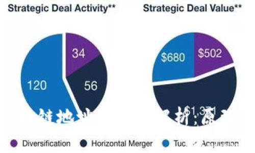 自动生成区块链地址的全面解析：原理、方法与应用