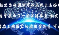 区块链发票通常指的是在