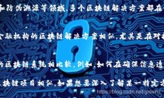 平安区块链很像的是什么