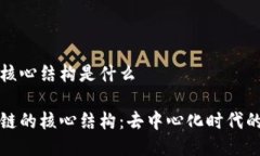 区块链的核心结构是什么