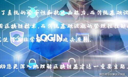 区块链基建是指支撑区块链技术及其应用的基础设施和相关组件的建设。这包括了硬件设施、软件平台、网络协议以及开发工具等，旨在为区块链应用提供稳定、安全和高效的运行环境。区块链作为一种去中心化的技术，依赖于这些基础设施来实现数据的安全存储、传输和处理。区块链基建的建设不仅是技术上的升级，也关乎生态系统的健康发展。

以下是围绕“区块链基建”的详细介绍，以及可能的相关问题。

详细介绍：

区块链技术自诞生以来，一直受到广泛关注。尤其是在金融、供应链、医疗等多个行业的应用推动下，区块链的普及加快了发展。然而，要实现区块链的潜能，需要强大的基础设施支持。区块链基建的核心内容包括以下几个方面：

1. **网络基础设施**：
   区块链的去中心化特性依赖于全球范围内的节点分布。这些节点通过 P2P 网络连接，实现数据存储和交易的透明化与不可篡改。高效稳定的网络基础设施是保证区块链系统运行效率的关键。

2. **存储解决方案**：
   区块链中交易信息和智能合约的存储需求随着应用增多而增加。针对大数据量的高效存储，许多项目开始采用分布式存储技术，如 IPFS、Swarm 等。在这些存储解决方案中，数据的获取和分享变得高效而安全。

3. **开发工具与框架**：
   区块链的开发需要特定的工具和框架。例如，以太坊为基础的智能合约开发通常依赖 Truffle、Hardhat 等工具。这些开发框架能提高开发效率，降低技术门槛，吸引更多开发者参与进来。

4. **安全机制**：
   区块链的安全性是其得以广泛应用的重要保障。基建中包括加密算法、共识机制等安全设计，以防止恶意攻击和信息篡改。同时，安全审计和监测系统也是基建的一部分，用于实时检测潜在的威胁。

5. **标准化与互操作性**：
   随着各类区块链平台的涌现，互操作性和标准化变得尤为重要。建设统一的标准可以提高不同区块链之间的兼容性，使得跨链操作如资产转移变得可行。

6. **政策与监管框架**：
   建立有效的政策和监管框架，有利于区块链技术的健康发展。在透明、公平的制度下，参与方的权益能够得到保障，从而促进更多企业和个人的参与。

以上是区块链基建的各个维度，理解这些维度有助于全面认识区块链的发展潜力和现状。接下来，我们将讨论与之相关的四个问题：

1. 区块链基建如何影响区块链应用的普及？

区块链基建的投资和发展直接影响到区块链技术的应用普及率。随着基础设施的成熟，更多的企业和开发者能够顺利进入区块链领域，从而推广区块链应用的普及。

首先，从网络基础设施来看，网络的稳定性和扩展性是影响区块链应用的关键。如果网络性能不佳，用户在使用过程中可能会遇到延迟和高昂的交易费用，这将会直接影响用户体验，从而抑制应用的推广。而随着基础设施的提升，区块链的交易速度将得到显著提升，吸引更多用户参与。

其次，从开发工具和框架的角度讲，完备的开发生态能够降低开发难度，吸引更多开发者。若开发人员能够迅速掌握区块链的开发技能，便将提高应用的开发效率，进而能够实现更加创新的应用。这不仅可以加速应用的推出，也能扩大区块链应用的多样性。

最后，政策与监管框架的建立也会影响基础设施建设的速度和方向。政府的支持与引导将为区块链生态提供更多的投资，刺激相关企业的发展。当基础设施建设得到政策的支持，将形成正向循环，进而促进应用的普及。

2. 区块链基建面临哪些挑战？

尽管区块链基建的潜力巨大，但在其发展过程中依然面临众多挑战。首先，技术的不成熟是一个显而易见的问题。很多新兴技术仍在不断试验和迭代中，未能形成产业标准。此外，各种开源项目林立，如何选择适合自身需求的技术也是不少企业面临的烦恼。

其次，安全性问题也是不可忽视的。区块链虽然本身具有一定的安全机制，但其应用环境的安全性同样重要。网络攻击、智能合约漏洞等问题频繁出现，使得企业在实施区块链时会顾虑重重。这就要求基建中对于安全机制的投入要更为全面。

同时，资金问题也制约了基建的发展。区块链的基础设施建设需要大量的资金投入，尤其是在初期阶段，很多企业和项目并不能立刻产生收益。在这种情况下，如何获取资金和投入到基础设施建设中成为一大难题。

最后，人才的匮乏也是一项挑战。区块链技术相对较新，专业人才数量不足，很多公司在实施项目时，可能缺乏相应的技术团队。这将直接影响到项目的推进速度。

3. 区块链基建的未来发展趋势是什么？

未来，区块链基建将继续朝着多元化、智能化和标准化的方向发展。首先，从多元化来看，随着区块链技术的成熟，基建将不仅限于金融领域，还将扩展到更广泛的场景，例如医疗、教育、文娱等领域。这意味着基础设施需要具备更强的通用性和适应性。

其次，智能化的趋势将会加速。基于人工智能和大数据的技术融合，将推动区块链基建的智能化发展。例如，利用大数据分析，区块链的网络节点能够自主进行负载均衡，网络性能，提高效率。

标准化也将成为未来的重要趋势。各国监管机构对于区块链技术的认知将逐步统一，推动行业标准的建立。随着标准化程度的提高，行业内的技术交流与合作将变得更加顺畅，有助于推动整体生态的发展。

总之，区块链基建的未来发展是充满希望的，各种新兴技术将不断涌现，为其注入新的活力。

4. 区块链基建与已有基础设施有什么区别？

与传统的基础设施相比，区块链基建具有去中心化、透明化和安全性等特点。首先，去中心化使得区块链网络能够在无需中心管理者的情况下运行，提升了系统的安全性和抗攻击能力。而传统基础设施常常依赖单一的管理者，容易受到中心化漏洞的影响。

其次，透明性是区块链的另一大优势。所有的交易记录在区块链上都可以被所有参与者查看，无法篡改。这种透明性使得企业和个人可以更加放心地使用区块链技术。而传统基础设施的管理往往缺乏透明度，容易引发信任危机。

最后，安全性是区块链基建的重要特征之一。借助强大的加密算法，区块链能够有效防止数据泄露与篡改。同时，在传统基础设施中，数据集中存储的方式使得其非常容易成为攻击目标。

总体而言，区块链基建的特点使得其在未来的发展中具有很大的优势与潜力，可以推动各行业的革命性变化。

以上是关于“区块链基建”的详细探讨，涵盖了相关概念、应用影响、面临的挑战、未来发展及其与传统基础设施的区别等核心内容。希望这些信息能够帮助您更深入地理解区块链基建这一重要主题。