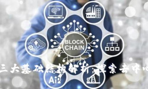 区块链的三大基础结构解析：探索去中心化的未来