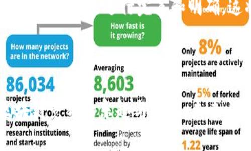 区块链竞猜指的是基于区块链技术开发的竞猜平台或应用，这种平台利用区块链的透明性、去中心化和安全性，为用户提供竞猜、博彩或预测市场的服务。在区块链竞猜中，用户可以通过智能合约进行预测，参与各类事件的竞猜，如体育赛事、政治选举、娱乐活动等。

### 区块链竞猜的特点

1. **透明性**：区块链的特性确保所有的竞猜记录和结果都可以被公开验证，用户能够清晰看到每一笔交易，增加了平台的信任度。
   
2. **去中心化**：传统的竞猜平台往往由中心化机构控制，而区块链竞猜则让用户直接参与并控制自己的资产，降低了欺诈风险。

3. **安全性**：区块链技术通过加密保护交易数据，减少了黑客攻击和数据丢失的风险，为用户的资金安全提供了保障。

4. **隐私保护**：用户在区块链平台上进行竞猜时，可以保护自己的身份隐私，因为交易并不需要提供个人信息。

5. **智能合约**：通过智能合约，竞猜游戏可以自动执行，确保公正和透明，减少人为干预。

### 区块链竞猜的类型

区块链竞猜可以分为以下几类：

1. **体育竞猜**：参与各类运动赛事的结果预测，如足球、篮球、赛车等。
   
2. **政治竞猜**：用户可以对政治事件进行竞猜，比如选举结果、政策走向等。

3. **娱乐竞猜**：包括对音乐、电影、电视节目等文化活动的结果进行预测。

4. **金融竞猜**：用户可以就金融市场的价格波动进行预测。

### 使用区块链竞猜的优势

1. **费用低廉**：相较于传统竞猜平台，区块链竞猜通常会减少中介费用，用户能够享受到更多的收益。

2. **全球参与**：由于区块链技术的全球性，用户可以跨越地区限制，方便地参与各种竞猜活动。

3. **无须信任**：由于所有的规则和结果均由智能合约执行，用户之间不需要信任陌生人。

通过引用区块链技术，区块链竞猜平台不仅提供了传统博彩的功能，还通过技术优势使得这些活动更加安全、公正和透明。

### 可能相关的问题

#### 区块链竞猜的法律问题是什么？
区块链竞猜涉及的法律问题主要包括合法性、监管合规和税务处理等。许多国家对于博彩活动有不同的法律规定，而区块链技术的全球性使得法律环境更加复杂。用户在参与竞猜之前，需要了解所在国家/地区的法律规定，以避免法律风险。此外，区块链竞猜平台必须遵循当地的监管要求，并可能需要申请合法的经营许可证，否则可能面临罚款或关停的风险。

#### 如何选择一个可信赖的区块链竞猜平台？
选择一个可靠的区块链竞猜平台是用户在参与前需考虑的重要因素。首先，用户应该检查平台的合法性和注册信息，确保其拥有相关的经营许可证和良好的用户评价。其次，应查看其安全措施，如是否采用了多重签名和冷钱包等技术来保护用户资产。此外，了解平台的透明度、用户反馈及其智能合约的审计情况也是选择时的重要考虑因素。用户可以在社区论坛、社交媒体等平台查询有关该平台的讨论和评价，以获取更多的信息。

#### 区块链竞猜与传统竞猜的区别有哪些？
区块链竞猜和传统竞猜的区别主要体现在透明性、安全性和去中心化等方面。首先，区块链竞猜利用区块链的去中心化特性，避免了中心化平台可能存在的操控和欺诈行为。其次，所有参与竞猜的记录和结果都可以查证，增强了公正性。再者，传统客户需要信任一个中心化的公司，而区块链竞猜则通过智能合约消除了这一需求。此外，区块链竞猜通常提供更低的交易费用，并且能够跨越国界，吸引全球用户参与。

#### 未来区块链竞猜的发展趋势是什么？
未来区块链竞猜的发展趋势可能会集中在几个关键领域。首先，随着技术的不断进步，区块链竞猜平台会整合更多的先进安全技术，如零知识证明，以进一步增强用户的隐私保护。其次，更多的国家可能会对区块链竞猜的监管政策进行完善和明确，这将促进其合法化和健康发展。此外，结合NFT（非同质化代币）的竞猜平台将可能涌现，为竞猜活动带来新的形式和玩法。最后，区块链竞猜可能会进一步与其他行业结合，比如娱乐、旅游等，提供更加多样化的竞猜选择。

### 结论

综上所述，区块链竞猜是一个利用区块链技术的新兴领域，具有透明、安全和去中心化的优势，吸引了越来越多的用户参与。然而，在参与之前，用户需要对法律风险、平台选择和技术理解保持谨慎，以确保能够享受到区块链竞猜的乐趣与收益。未来，随着技术和政策的不断演进，区块链竞猜将展现出更为广阔的发展前景。