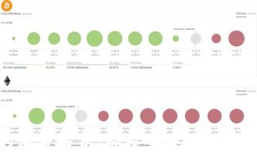 
区块链的深度解析：颠覆未来的数字信任基础